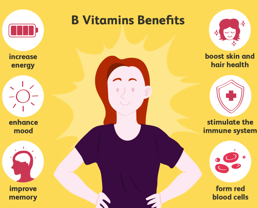 Getting Back To Basics: Vitamin B - My Remedy Natural Medicine