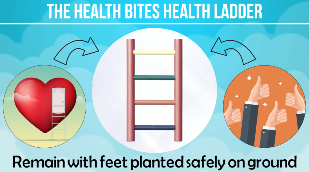 the health bites ladder